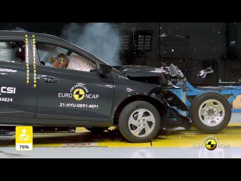 2021 Hyundai BAYON - Crash & Safety Tests