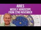 Aries Weekly Horoscope from 22nd November 2021