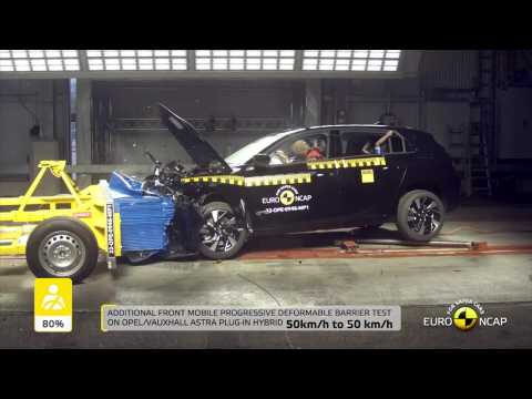 2022 Opel/Vauxhall Astra - Crash & Safety Tests