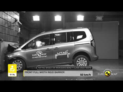 2022 Mercedes-Benz Citan Tourer - Crash & Safety Tests