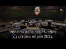 Eurotunnel : bond du trafic des navettes passagers en juin 2022