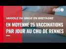Variole du singe. En moyenne, 25 vaccinations par jour au CHU de Rennes