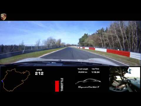 Onboard video - Porsche Taycan Turbo S. Lap record Nürburgring 2022, Lars Kern