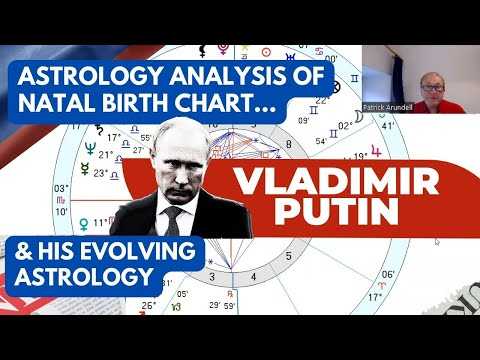 Vladimir Putin Birth Chart & Analysis of his Evolving Astrology...