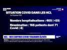HCL : des chiffres covid toujours élevés