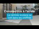 Coronavirus à l'école : les chiffres de la rentrée ne sont pas bons