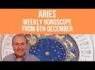 Aries Weekly Horoscope from 6th December 2021