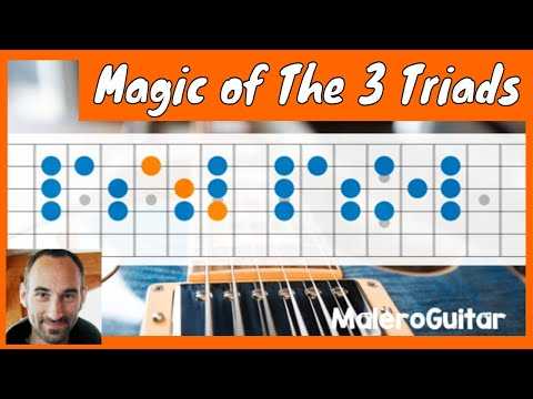 Use MAJOR TRIADS in your Guitar playing & boost your creativity!