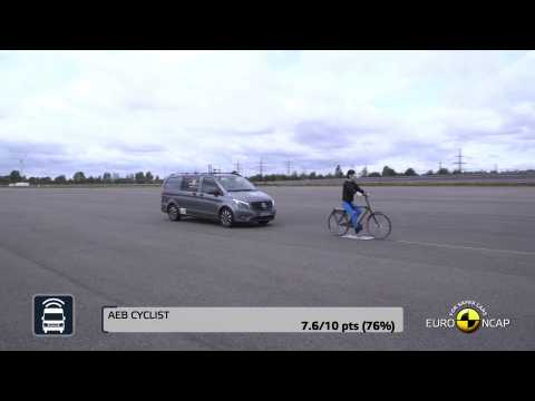 Mercedes-Benz Vito - Commercial Van Safety Tests - 2022