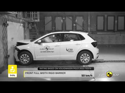2022 VW Taigo - Crash & Safety Tests