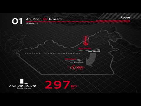 Abu Dhabi Desert Challenge 2022 - Stage 1