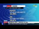 5ème circonscription du Nord : Sébastien Huygue éliminé, Ophélie Delneste (NUPES) en tête