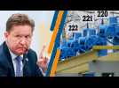 Le patron de Gazprom assume la baisse des livraisons de gaz à l'Europe