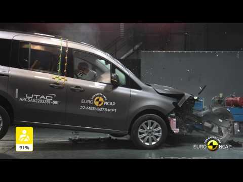 2022 Mercedes-Benz T-Class - Crash & Safety Tests