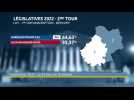 Législatives 2022. Résumé vidéo du second tour des Législatives 2022 en Occitanie