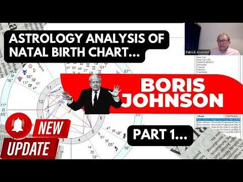 Boris Johnson Astrology Analysis of Natal Birth Chart Part 1
