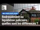 Redressement ou liquidation judiciaire : on vous explique les différences