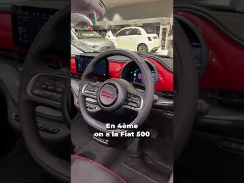 les voitures électriques d'occasion les plus vendues en France et ça va vous surprendre !  #shorts