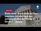 VIDEO. États-Unis. Quel poids la Cour suprême a-t-elle face aux actions de Donald Trump ? On vous répond