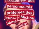 Les personnalités préférées des 7-14 ans en 2025 : Michou 3ème chez les collégiens