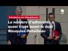 VIDEO. Présidence des Républicains : le nombre d'adhérents a quasi triplé avant le duel Wauquiez-Retailleau