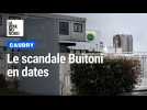 A Caudry, le scandale Buitoni en dates