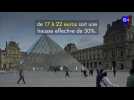 Le prix du billet d'entrée au musée du Louvre passe de 17 à 22 euros