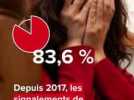 Violences faites aux femmes en Vendée