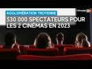 Les 2 cinémas, le CGR Troyes et Utopia, ont dépassé les 500 000 spectateurs en 2023