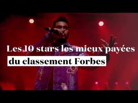 Les 10 stars les mieux payées du classement Forbes 2016