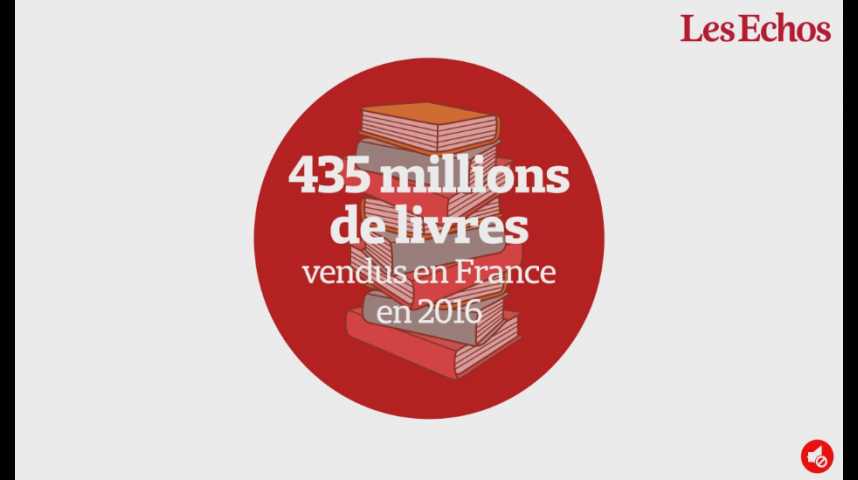 Illustration pour la vidéo 435 millions de livres vendus en France en 2016