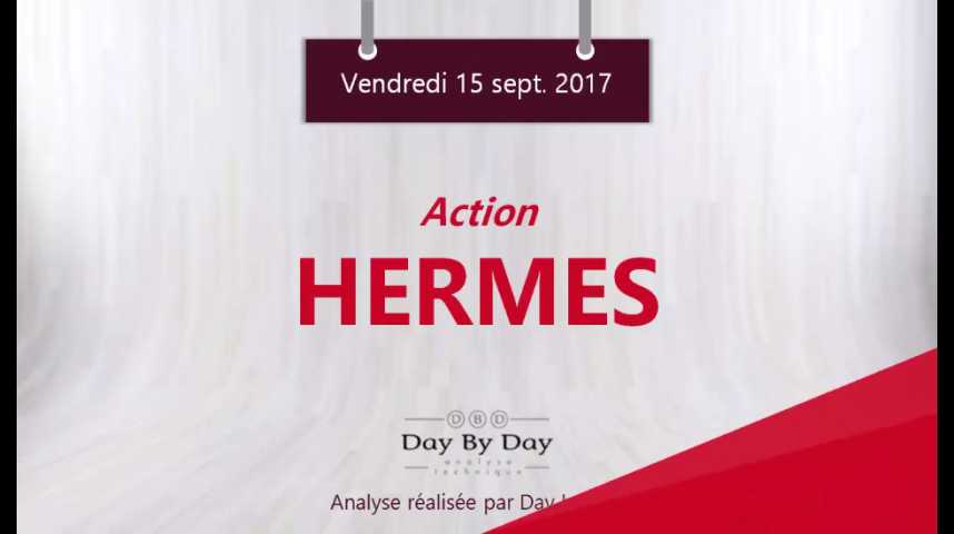 Illustration pour la vidéo Action Hermes : sortie baissière du trading range - Flash analyse IG 15.09.2017