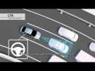 2018 Toyota Safety Sense - Lane Tracing Assist