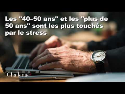 Un quart des salariés seraient en situation d'hyperstress 