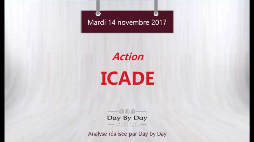 Illustration pour la vidéo Action ICADE : sur ses meilleurs niveaux depuis 10 ans - Flash analyse IG 14.11.2017
