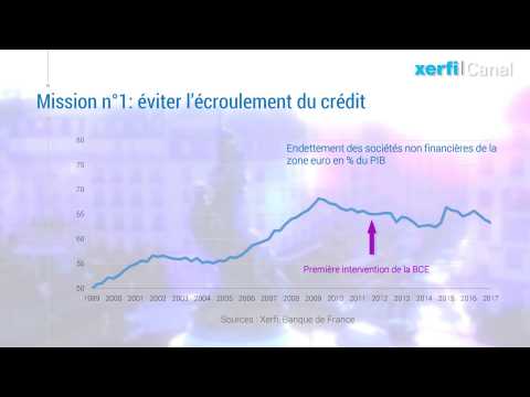 Où sont passés les milliards de la BCE ?