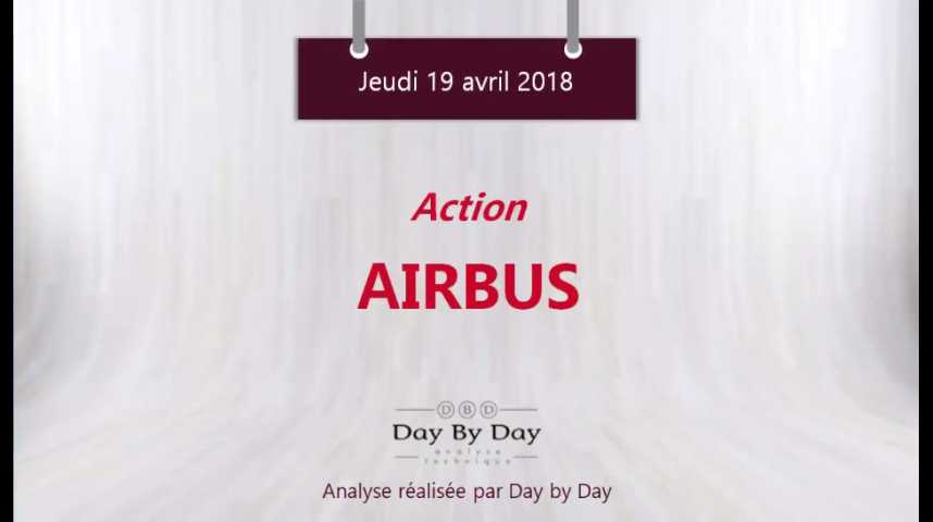 Illustration pour la vidéo Airbus : sortie haussière du canal - Flash Analyse IG 19.04.2018
