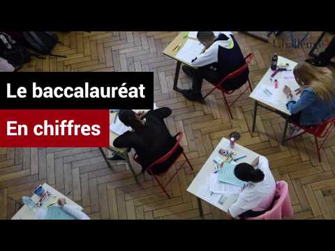 Le baccalauréat en chiffres