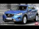Vidéo Mazda CX-5 2.2 Skyactiv-D (AWD) Vidéo Mazda CX-5 2.2 Skyactiv-D (AWD)