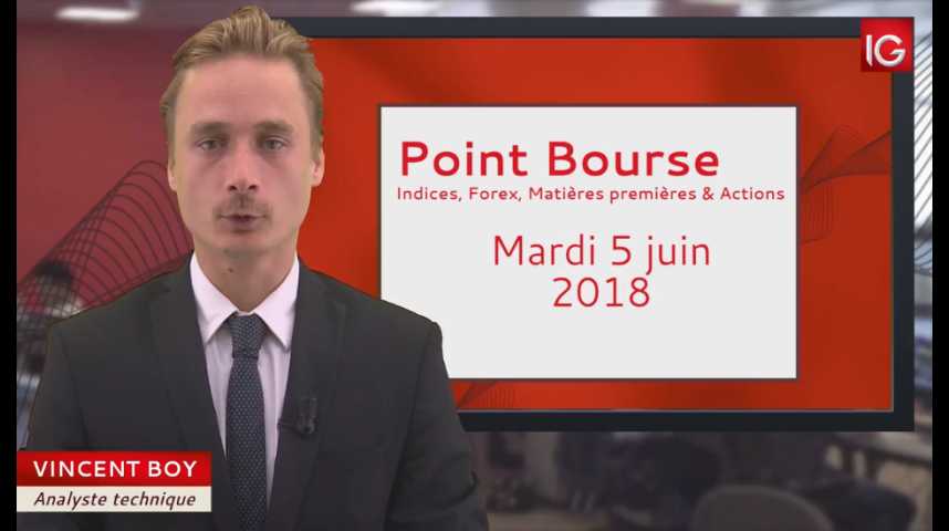 Illustration pour la vidéo Point Bourse du mardi 5 juin 2018
