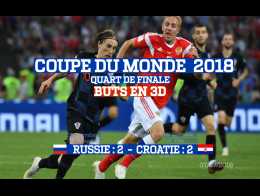 Buts en 3D : Russie - Croatie (2:2) Coupe du Monde 2018 