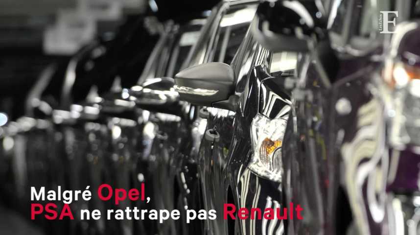 Illustration pour la vidéo Malgré Opel, PSA ne rattrape pas Renault