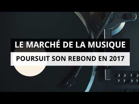 En France, le marché de la musique poursuit son rebond