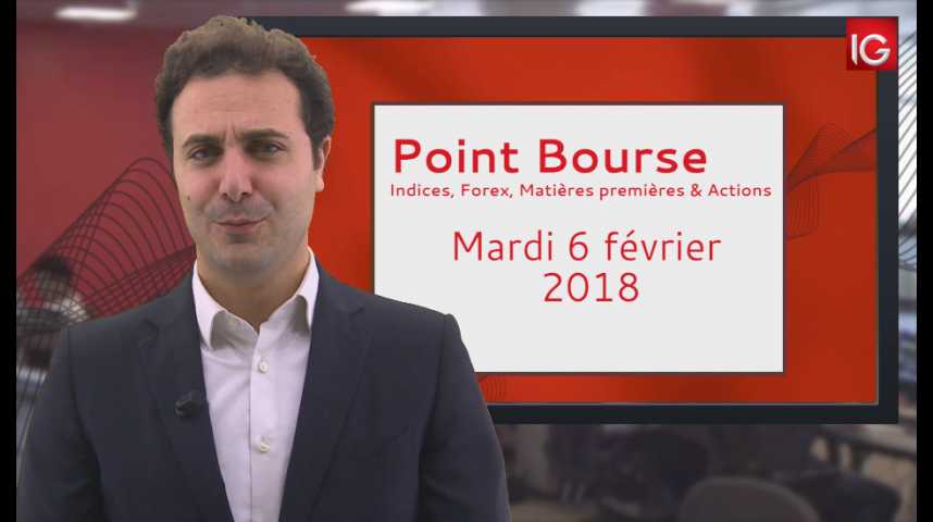 Illustration pour la vidéo Point Bourse IG du 06.02.2018