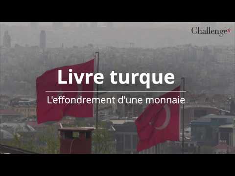 L'effondrement de la livre turque