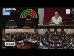 L'avortement reste illégal en Argentine