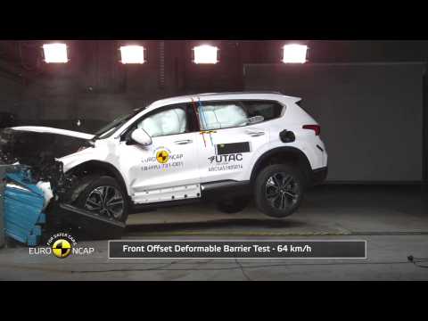 Hyundai Santa Fe - Crash Tests 2018