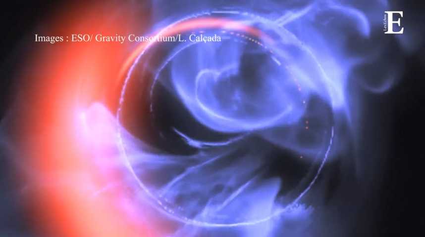 Illustration pour la vidéo Le trou noir de notre galaxie comme vous ne l'avez jamais vu (d'ailleurs vous ne le verrez pas)