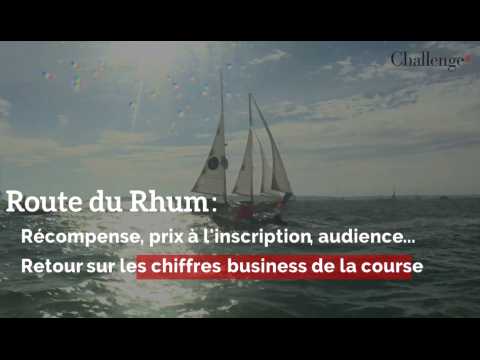 Route du Rhum : Prix, coûts, audience... Retour sur les chiffres business