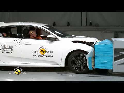 Honda Civic - Crash Tests 2017 | AutoMotoTV